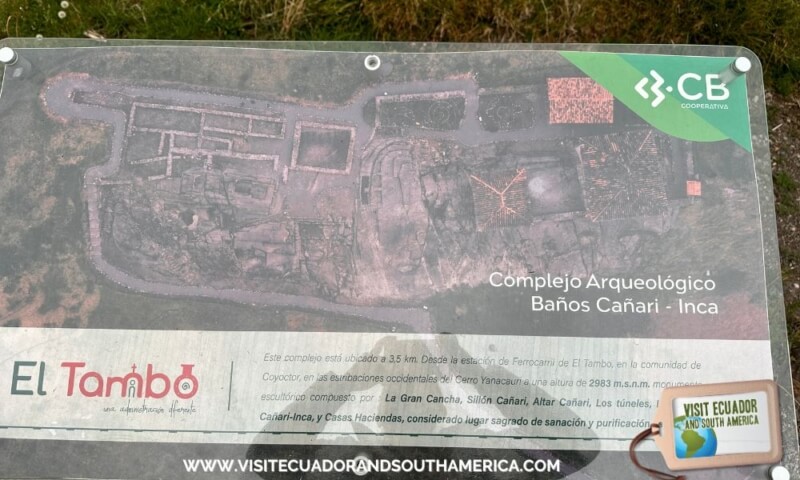 Baños del Inca at Coyoctor A History-Filled Stop on the Quito to Cuenca Road Trip